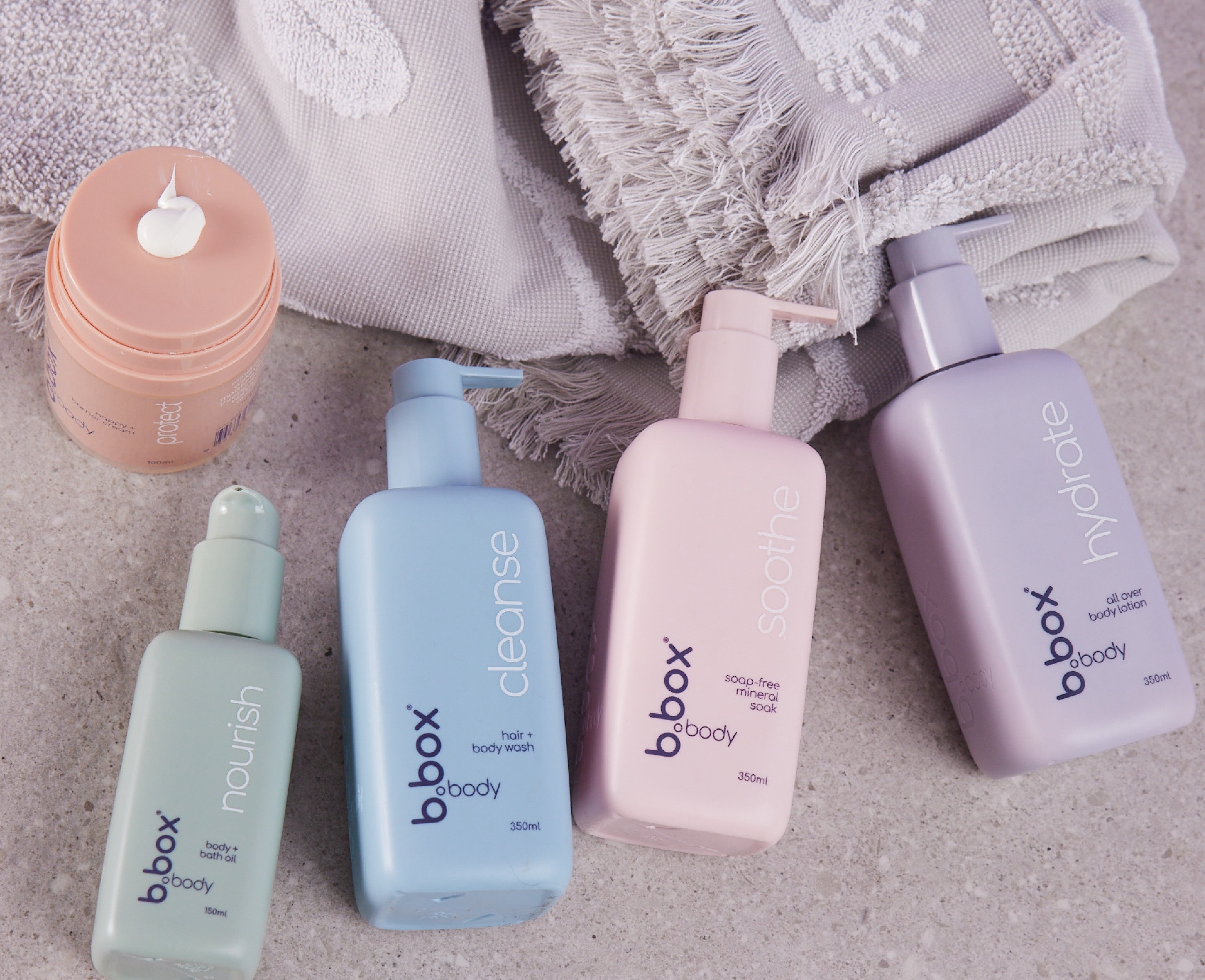 Body Skin Care